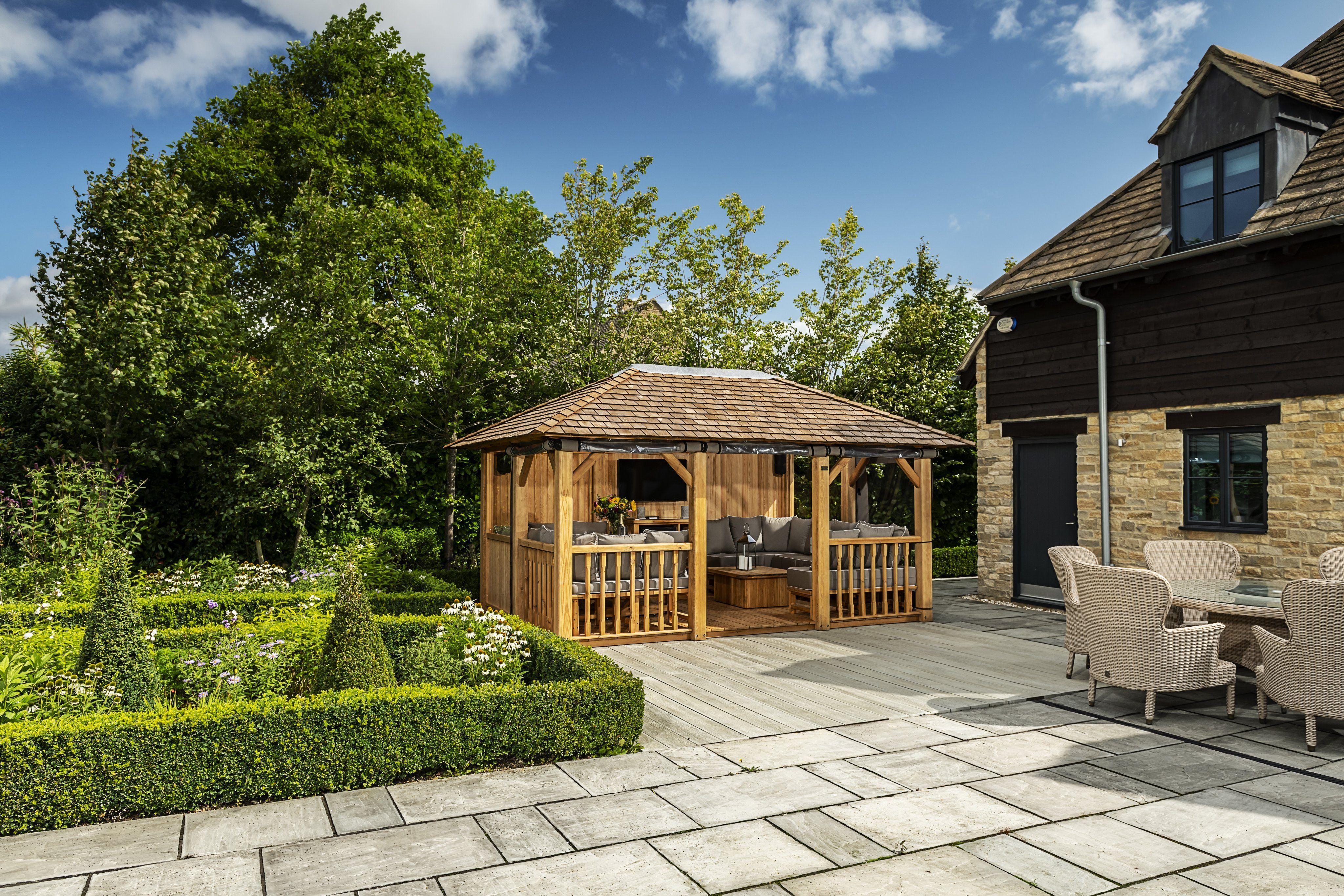 Professional Package