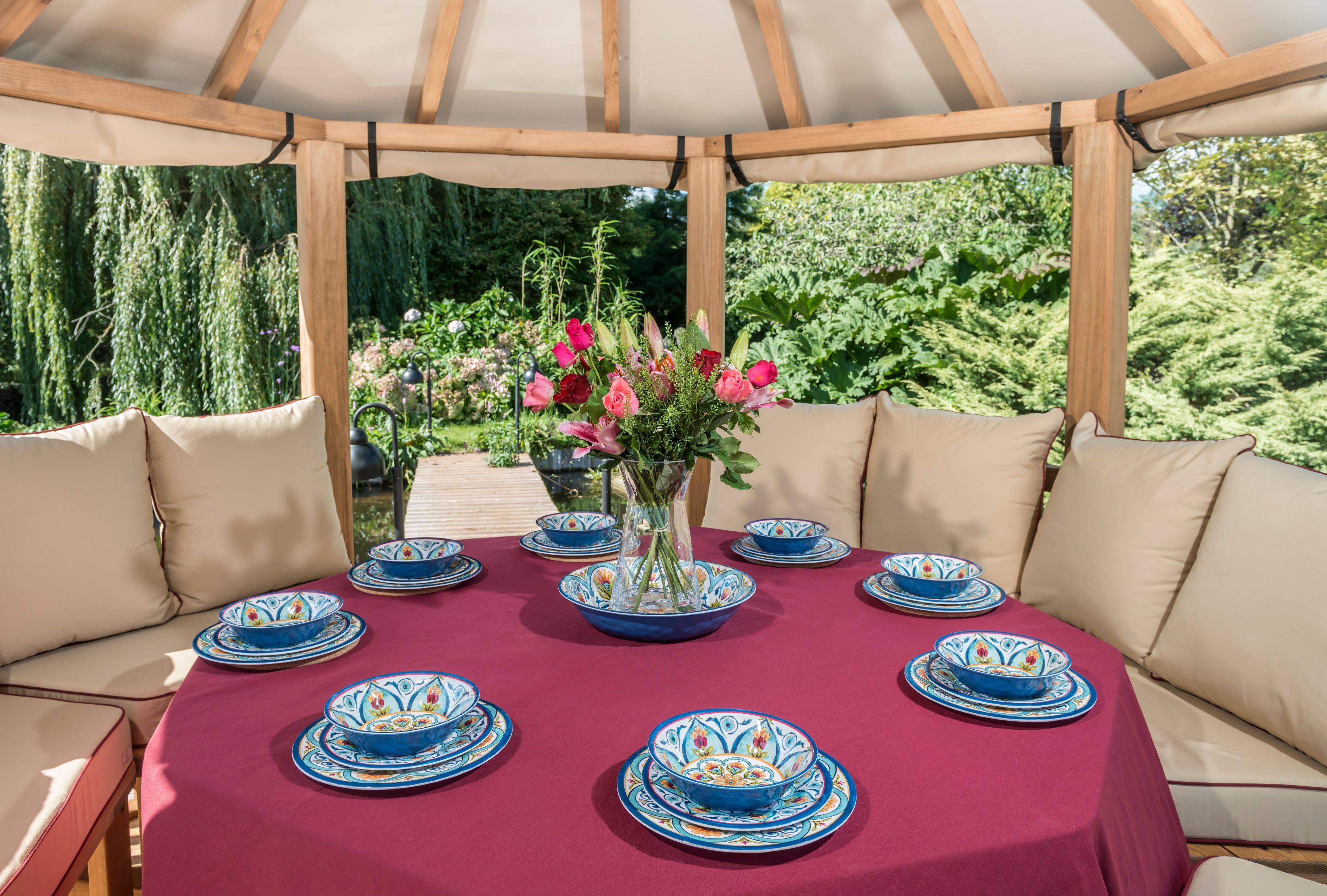 Professional Package